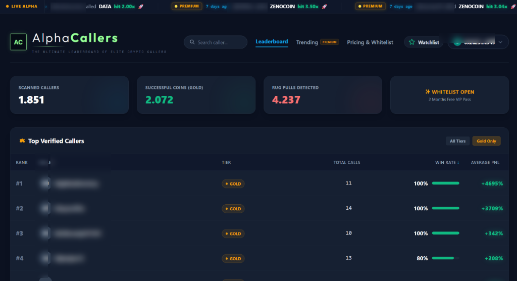 Platform Dashboard Preview